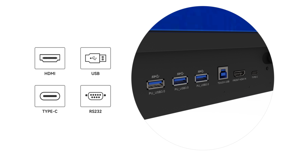 Rear and side I/O ports labeled on the E-TV COB display chassis