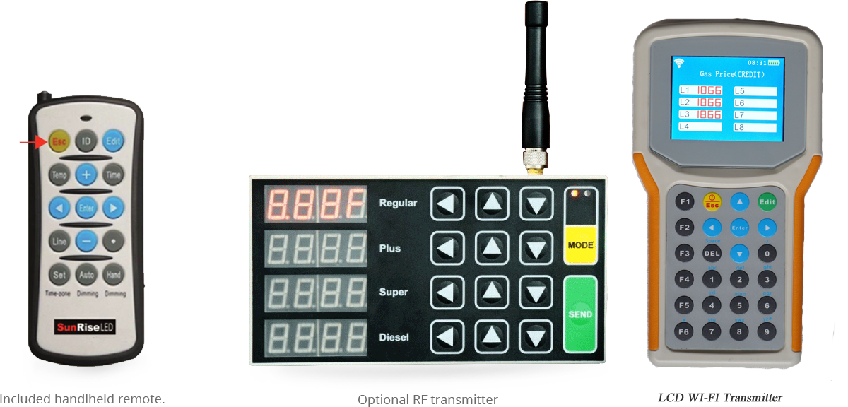 GS Series wireless remote and controller hardware