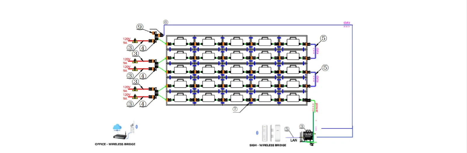 Power and data wiring, back view, 5 by 5 example